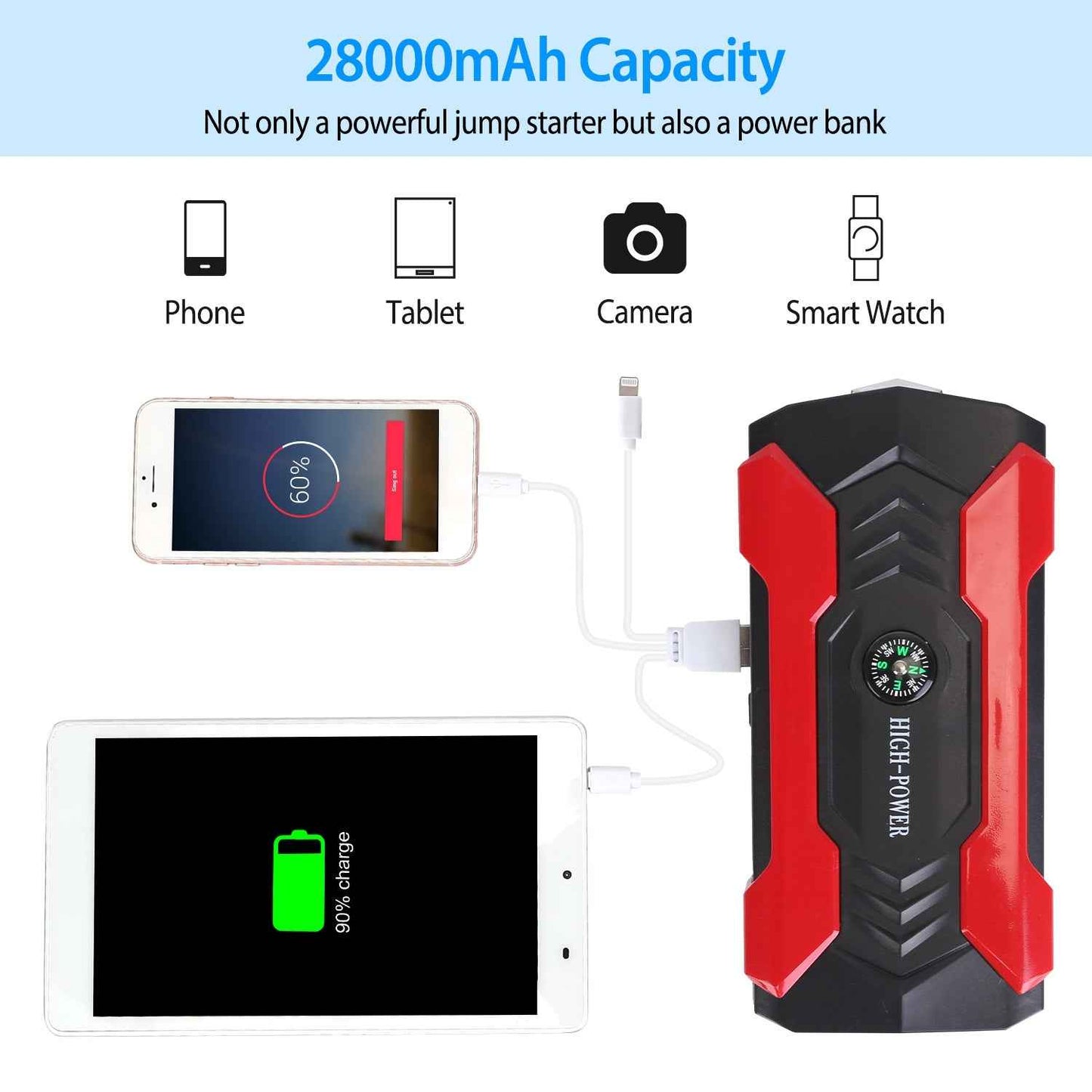 Car Jump Starter 800A 28000mAh with LCD & LED Light