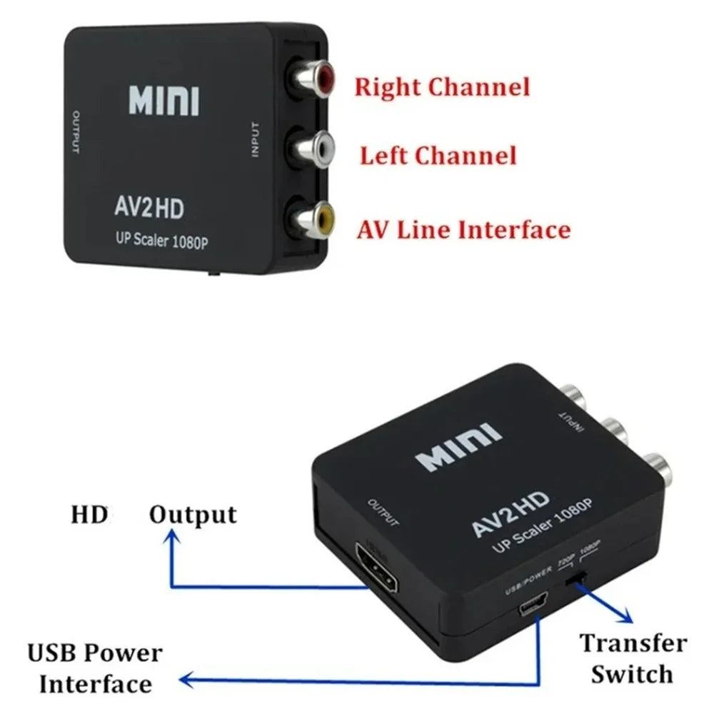 HDMI to AV Converter Box 1080P RCA CVBS Composite Video Adapter Support NTSC PAL For HDTV Projector PC TV Upscaler