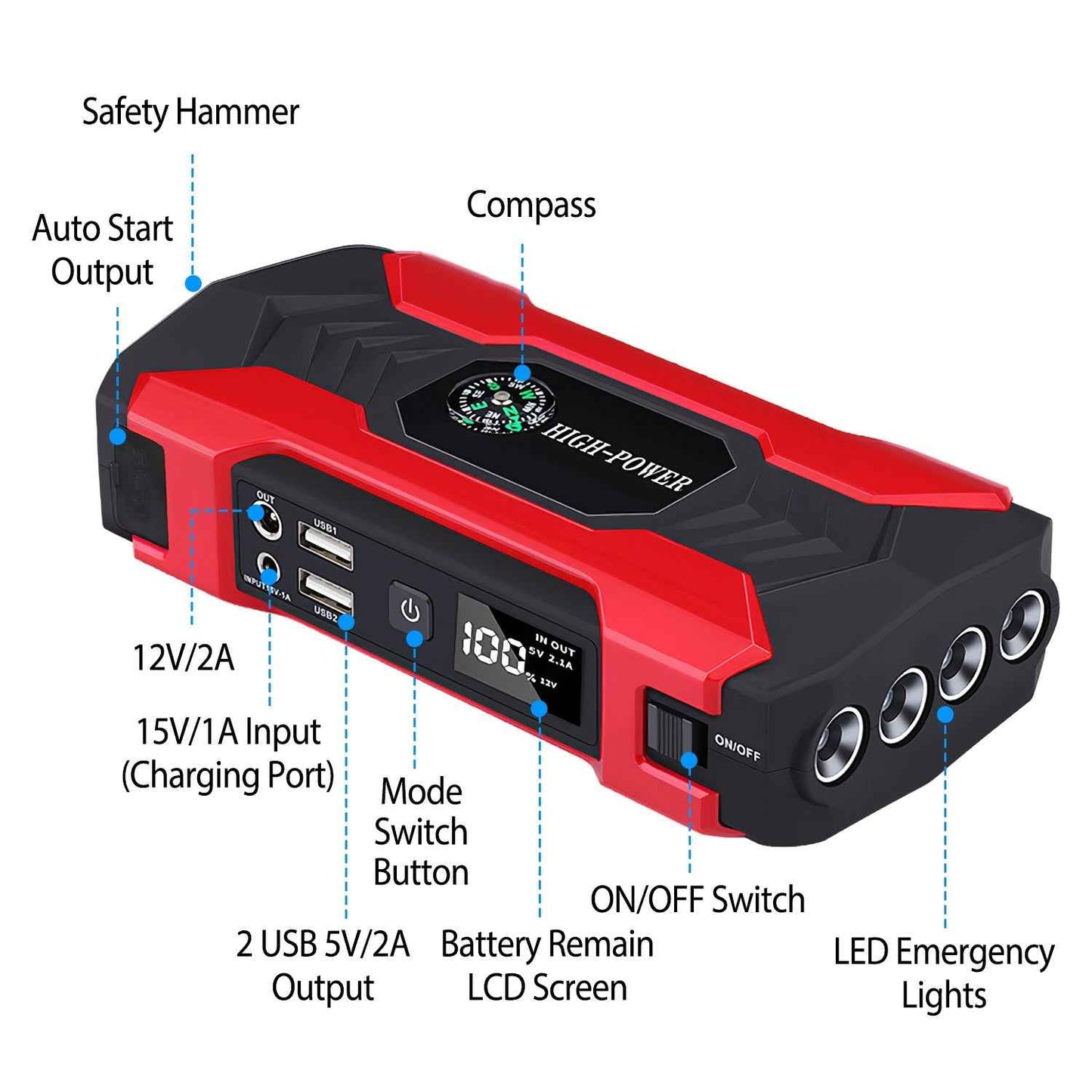 Car Jump Starter 800A 28000mAh with LCD & LED Light