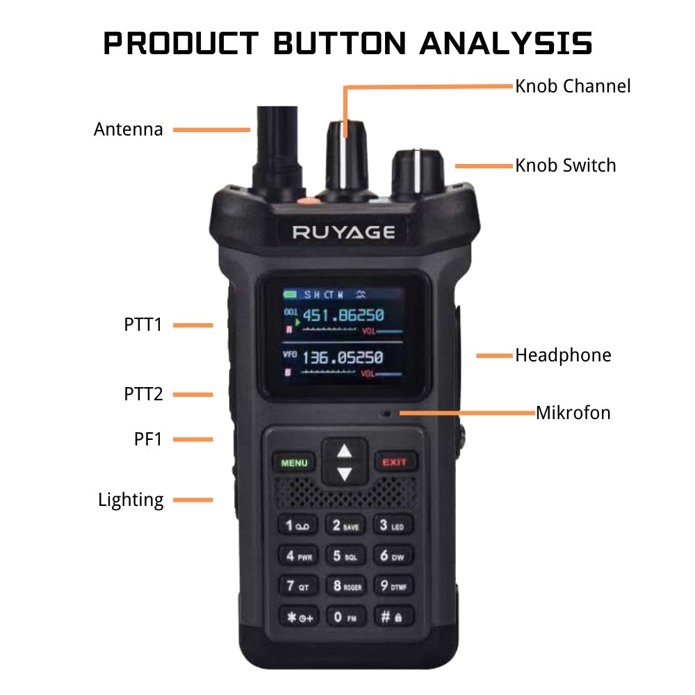 Ruyage RT20 20W VHF UHF Analog Long Range Two Way Radio Walkie Talkie
