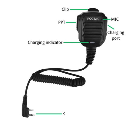 Ruyage Handheld PTT Speaker Mic for PoC Cellular Radio