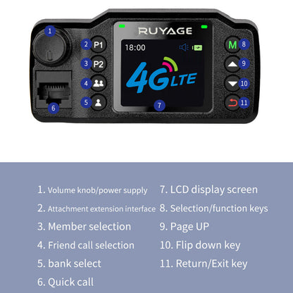 Ruyage Car POC Radio Nationwide LTE Push-to-Talk Long Range Vehicle Two Way Radio