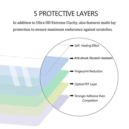3pcs Screen Protector Film For DW5600 DW5610 GMW-B5000 F-91W Watch HD FULL Clear True Tone Ultrathin Anti-Scratch LCD Film