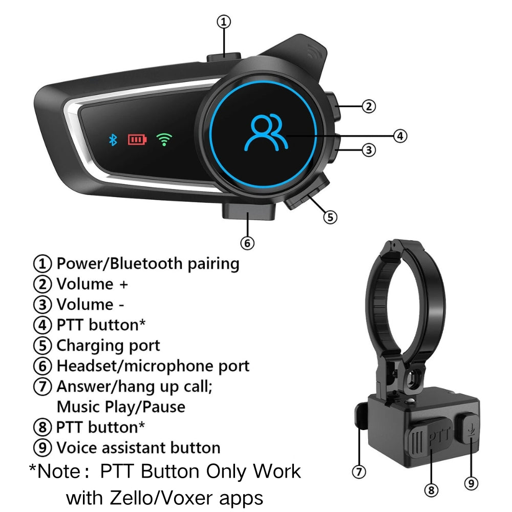 Ruyage Motorcycle Helmet Bluetooth Headset with PTT for Zello App