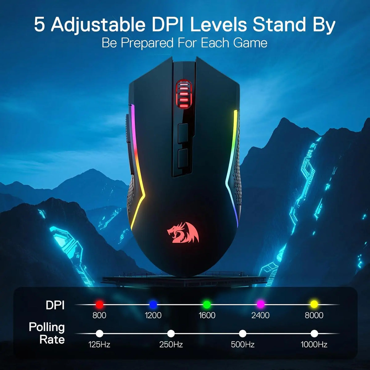 Redragon M693 LIT Wireless Gaming Mouse, 12800 DPI Mice w/ 3-Mode Connection, BT & 2.4G Wireless, 7 Macro Buttons