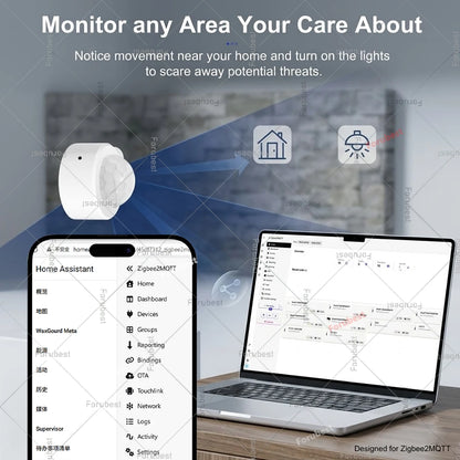 Zigbee 3.0 PIR Motion Sensor Infrared Detector Human Body Movement & Lux Brightness Light Sensor Works with Home Assistant Z2M