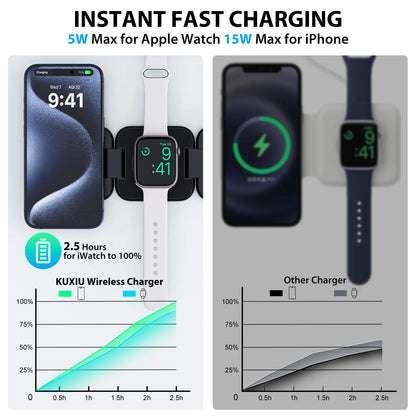 KUXIU X55 Magsafe Wireless Charging Station for iPhone 17 16 15 14 13 12 Pro/Max,5W for iWatch, AirPods,Foldable Phone Hold