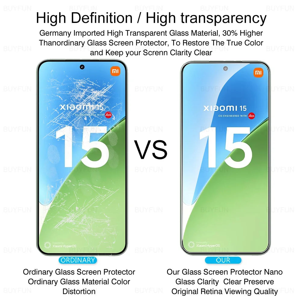 4Pcs Tempered Glass For Xiaomi 15 Cover Screen Protector Xiaomi Mi 15 Fingerprint Unlock Glass Xiaomi15 5G Global Case Friendly