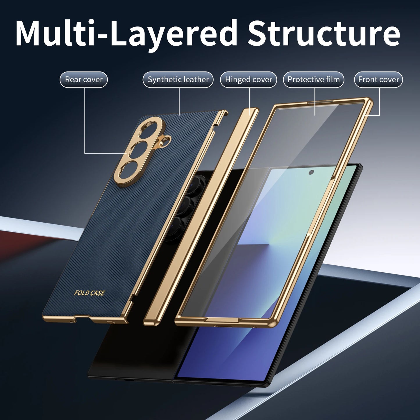 Case for Galaxy Z Fold 7/6/5/4 Phone Case With Screen Glass Film, Hinge Protector, Simple Solid Color Atmosphere Good Hand Feel