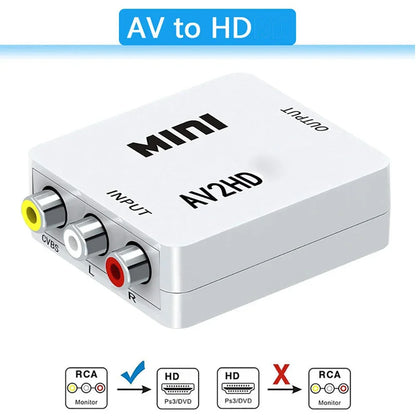 HDMI to AV Converter Box 1080P RCA CVBS Composite Video Adapter Support NTSC PAL For HDTV Projector PC TV Upscaler
