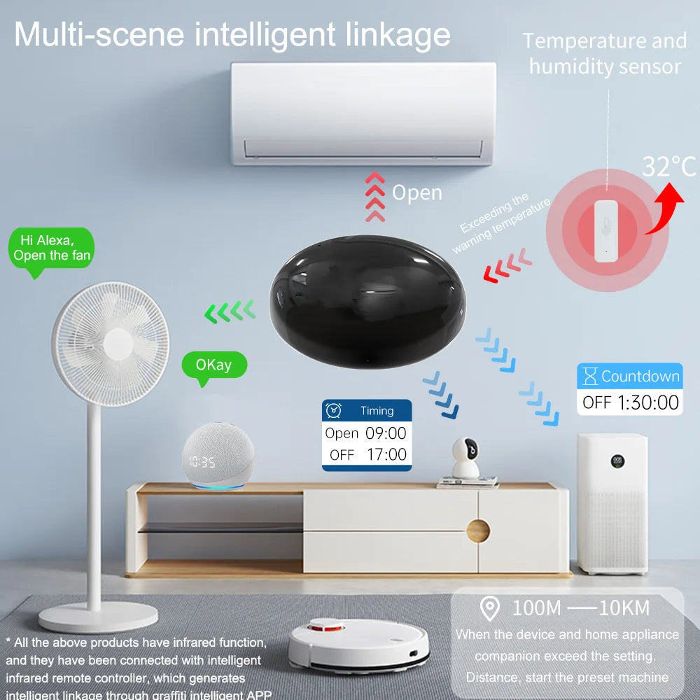Tuya WiFi IR Remote Control Smart Universal for TV Air Conditioner Alexa Remote Control Work with Google Home Yandex Google