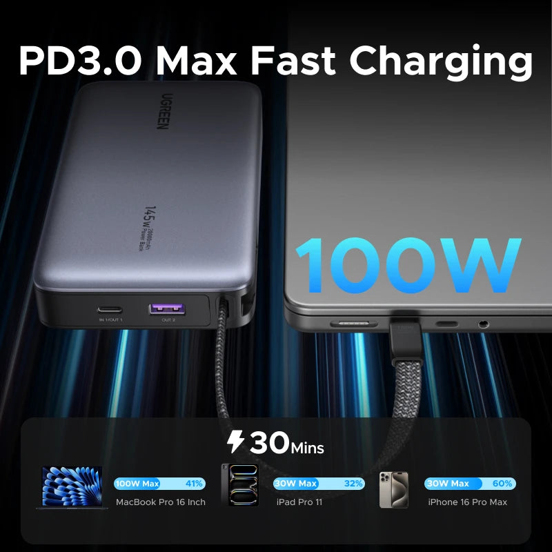 UGREEN 145W Power Bank 20000mah Built-in Type C Cable PD3.0 100W Portable Laptop Charger External Battery
