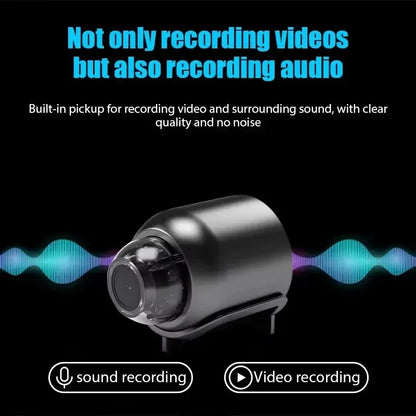 1080P HD Mini Camera Wireless Surveillance Security Video Cam Night Vision Motion Detect Camcorder Mini Cam Monitor Smart 2026