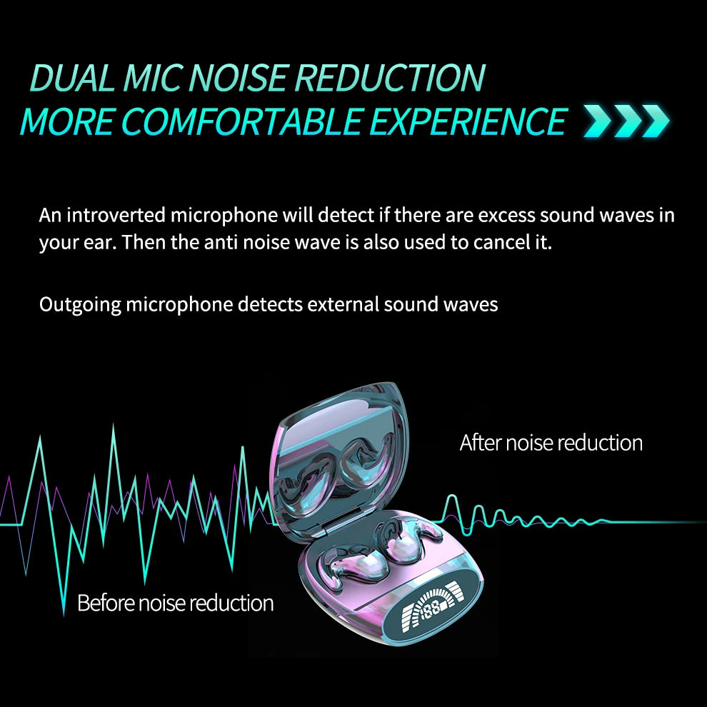 KEBIDUMEI Sleep Earbuds Bluetooth 5.3 Invisible Earphones Noise Reduction Wireless Headsets HiFi Stereo Sports Headphones