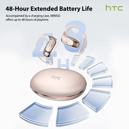 HTC NE35  Wireless Headphones OWS Bluetooth V6.0 Earphones with Mic HD Call Bass Longlife Sports Earhook AI Translator Earbuds