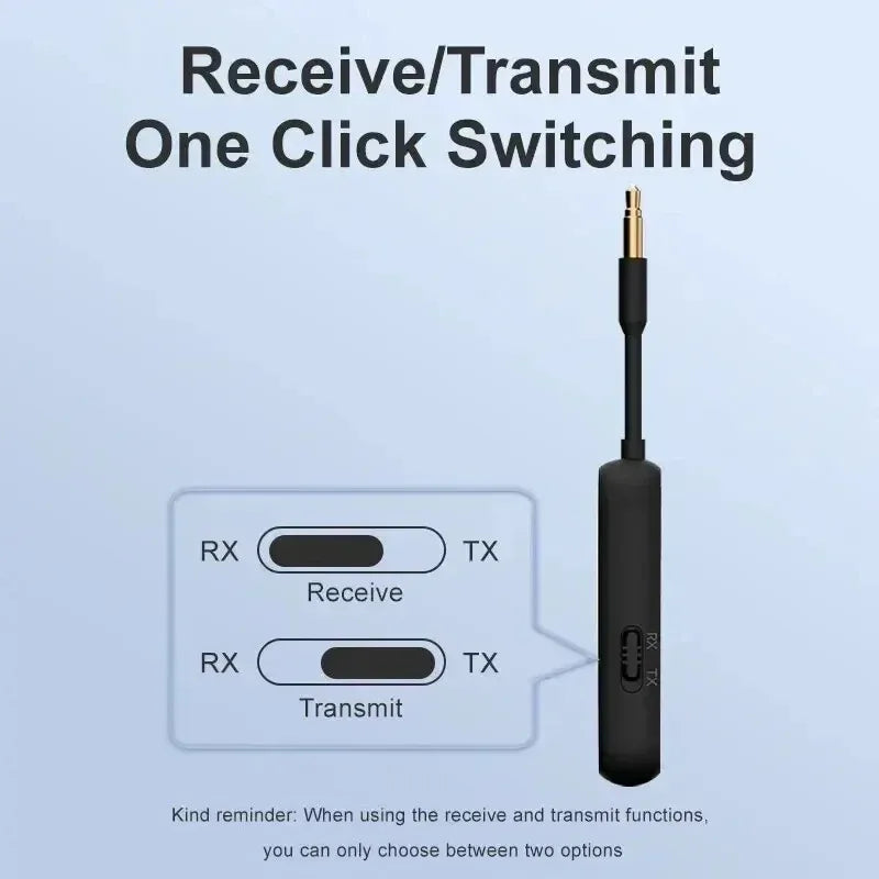 Bluetooth 5.3 Audio Transmitter and Receiver 2 in 1 Wireless 3.5mm Aux Audio Adapter Transmitter for TV Aircraft Car Headphones