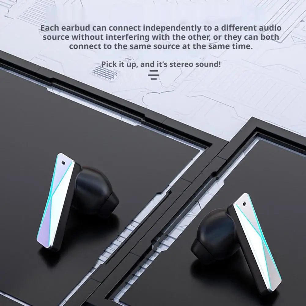 New 2026 DX-08 Mecha Wireless Earbuds Bluetooth 5.3 RGB LED Power Display 72H Playtime Low Latency Gaming Earphones