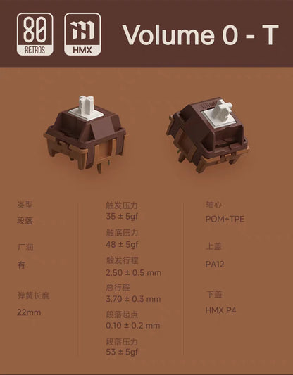 80Retros HMX KTT Film Switch Linear Tactile 5 Pins For Custom Mechanical Keyboard PC Accessories GAME1989/KD200/FJ400/Joker/XMA