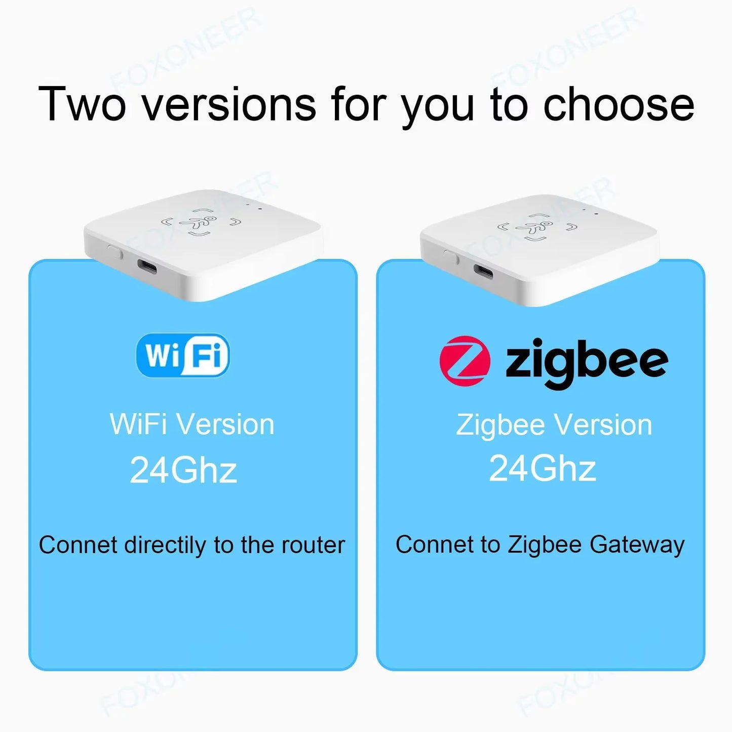 Zigbee/WiFi Smart Human Presence Sensor Tuya 24Ghz MmWave Radar Detection Luminance/Distance Detection  Support Home Assistant