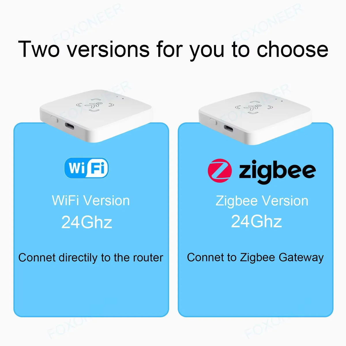Zigbee/WiFi Smart Human Presence Sensor Tuya 24Ghz MmWave Radar Detection Luminance/Distance Detection  Support Home Assistant