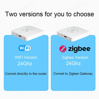 Zigbee/WiFi Smart Human Presence Sensor Tuya 24Ghz MmWave Radar Detection Luminance/Distance Detection  Support Home Assistant