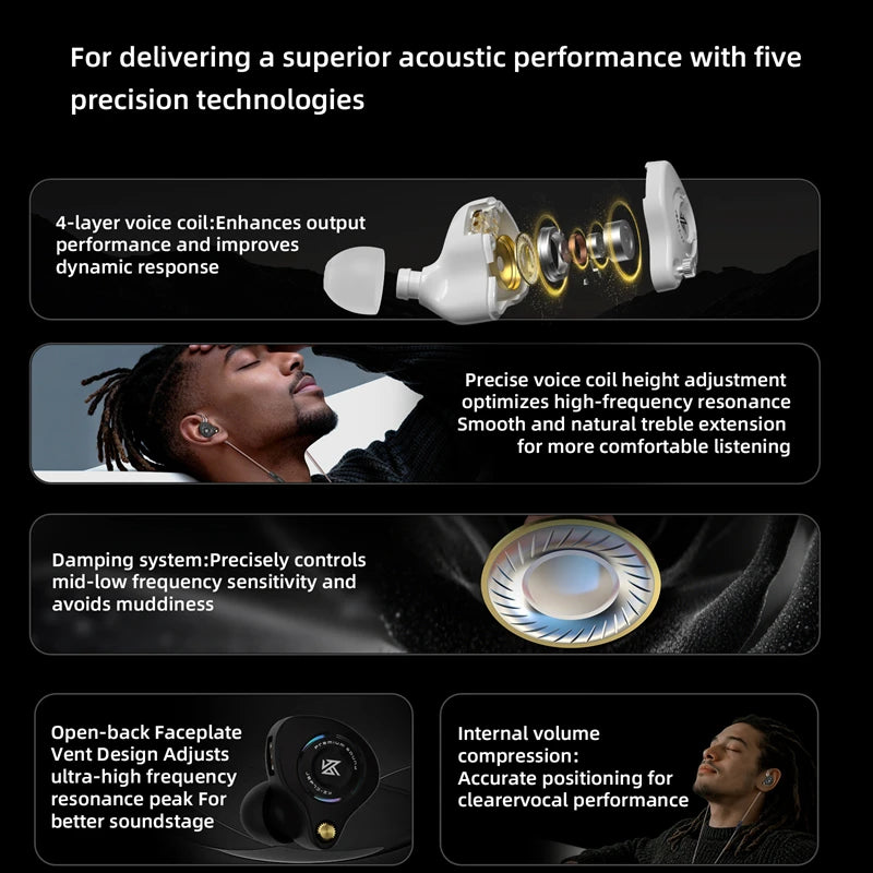 KZ Eldar Wired In-Ear Earphones Dynamic Driver Noise Isolating HiFi Bass Earbuds for Music Sport Phone