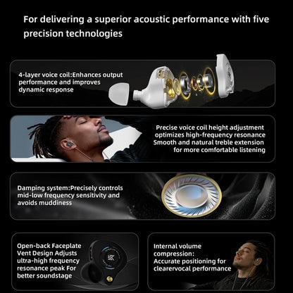 KZ Eldar Wired In-Ear Earphones Dynamic Driver Noise Isolating HiFi Bass Earbuds for Music Sport Phone