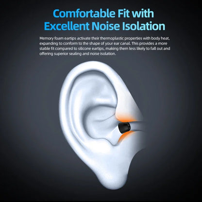 KZ FT01 High-End Memory Cotton Ear-Tips Ear Plugs Earphones In Ear Monitor Noise Isolating Ear Pads for KZ Castor ZS10 EDX PRO