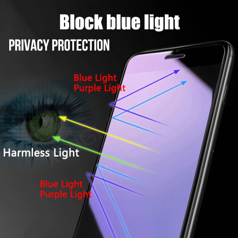 1-3 Pcs Anti Blue Light Privacy Tempered Glass for iPhone 15 Pro Max 14 Plus 13 12 Mini 11 Eye Protection Clear Screen Protector