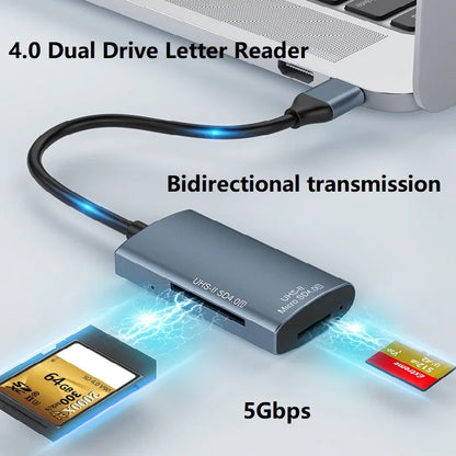 USB SD 4.0 Card Reader 2-in-1 Memory Card Reader for SDXC SD Micro SD UHS-II and UHS-I Cards USB A/Type-C to SD TF Card Reader