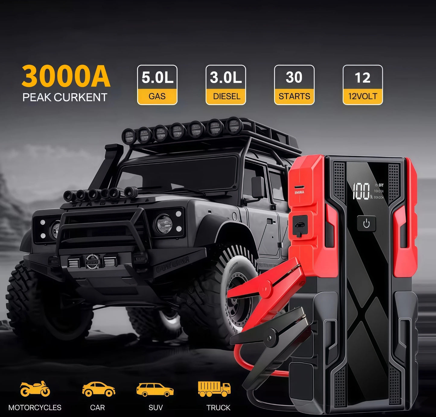 New 12V 99800mAh 3000A Car Jump Starter Car Battery Starters Portable Power Bank 12V Starting Device Booster  Petrol Diesel Car