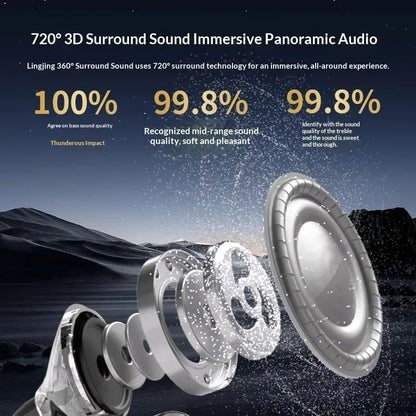 New Arrival Ear Clip-On Bluetooth Headphones Pain-Free Wear Powerful Noise Cancelling Long-Lasting Battery Built-in Mic