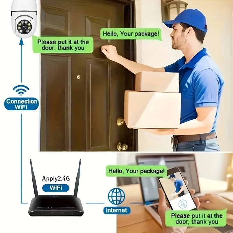 2PC Ease Life APP-Light Bulb Security Cameras Indoor Outdoor Wireless WiFi Camera 2.4GHz, 360 Degree, E27 Light Socket Screw In