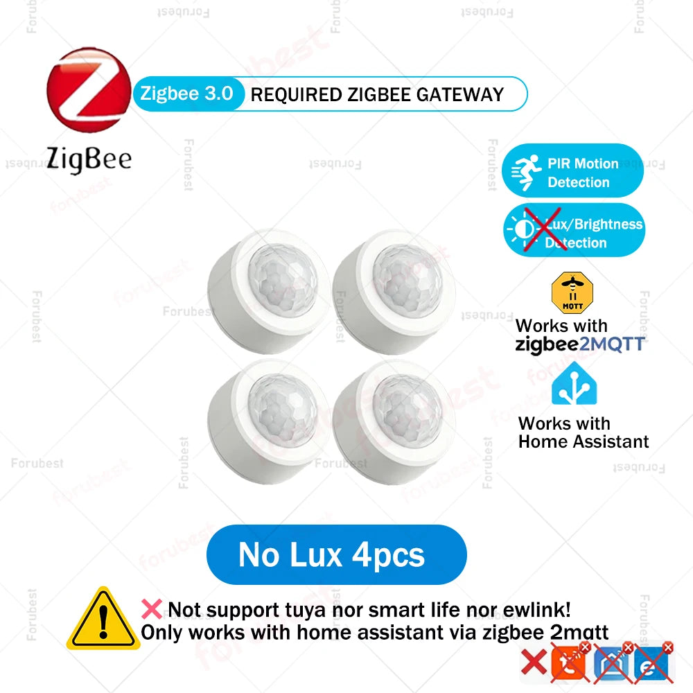 Zigbee 3.0 PIR Motion Sensor Infrared Detector Human Body Movement & Lux Brightness Light Sensor Works with Home Assistant Z2M