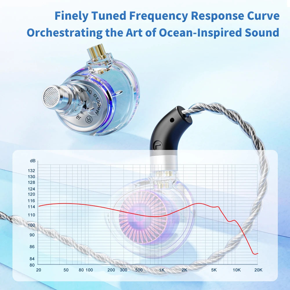 TRN Medusa Headphones High-performance HiFi Earphone DLC Dynamic Drivers IEMs with 2Pins Cable Earbuds For xiaomi