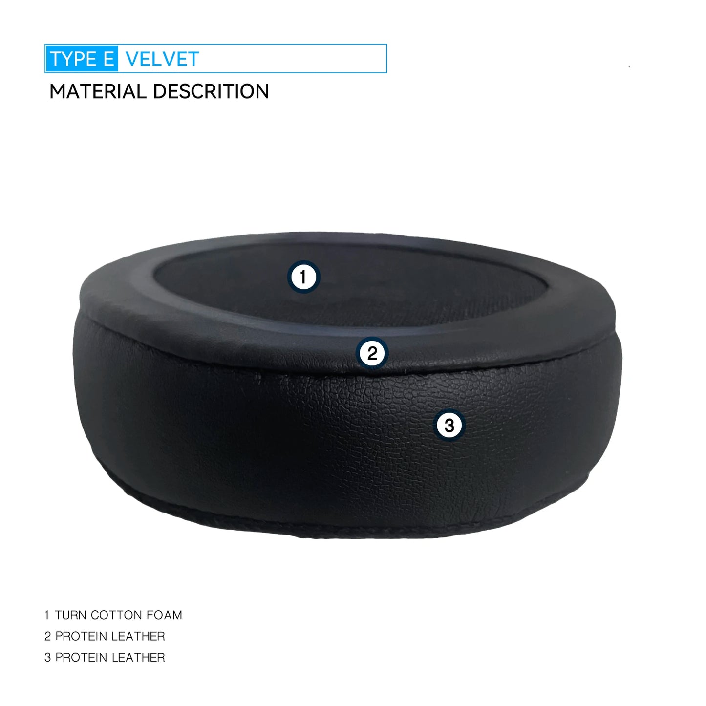 TOURFOUR Replacement Earpads for Beyerdynamic DT770,DT880,DT990,DT770pro,DT880pro,DT990pro,MMX300 Headphones Ear Cushion