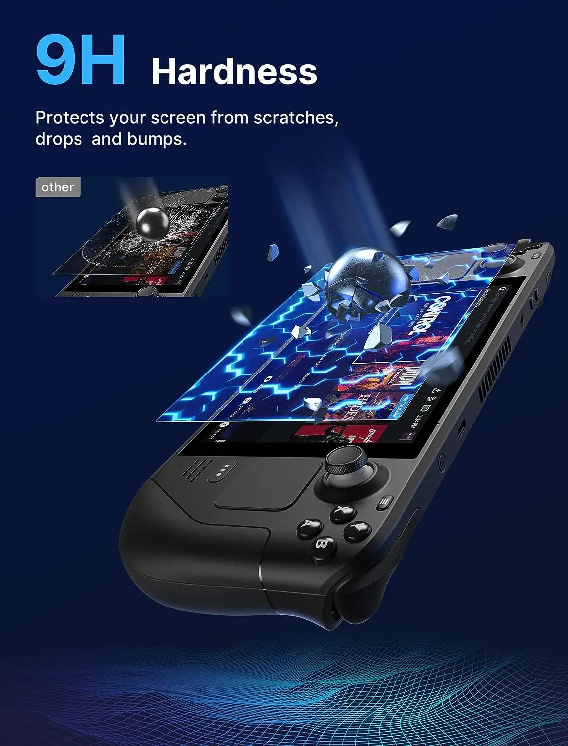 Steam Deck Screen Protector, Anti Glare Protector 9H Hardness Easy to Install with Guiding Frame Tempered Glass for Steam Deck