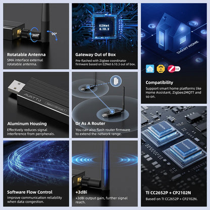 AVATTO Zigbee 3.0 USB Dongle Plus Universal Zigbee Wireless Gateway Hub Support Home Assistant Zigbee2MQTT，Raspbian Ubuntu Macos