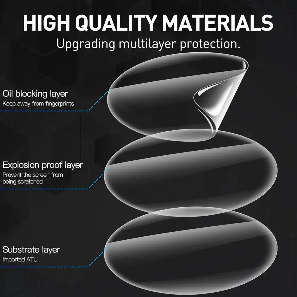 1-3Pcs For Amazfit Active 2 Watch Clear Slim Soft TPU Hydrogel Film For Amazfit Active 2 Screen Protector Curved Soft Edge