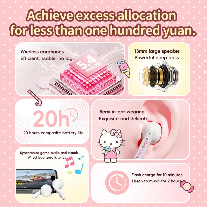 EBL19 Tws Wireless Bluetooth Headset Transparent Case Cute Hello Kitty Design Stereo Sound Earphones for All Smartphones