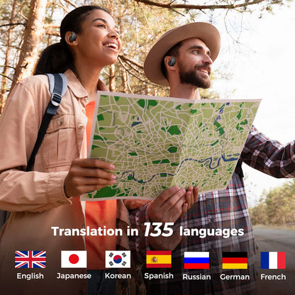 Translator MINISO X15Pro 5.4 Bluetooth Headset Translation Earphones Wireless Headphones Office Travel,ASMR Headset APP