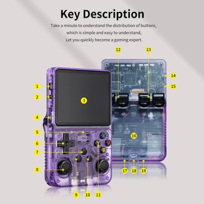 R36S Retro Handheld Game Console Linux System 3.5-inch IPS HD 4K With 64G 20000 Games Portable Pocket Game Console