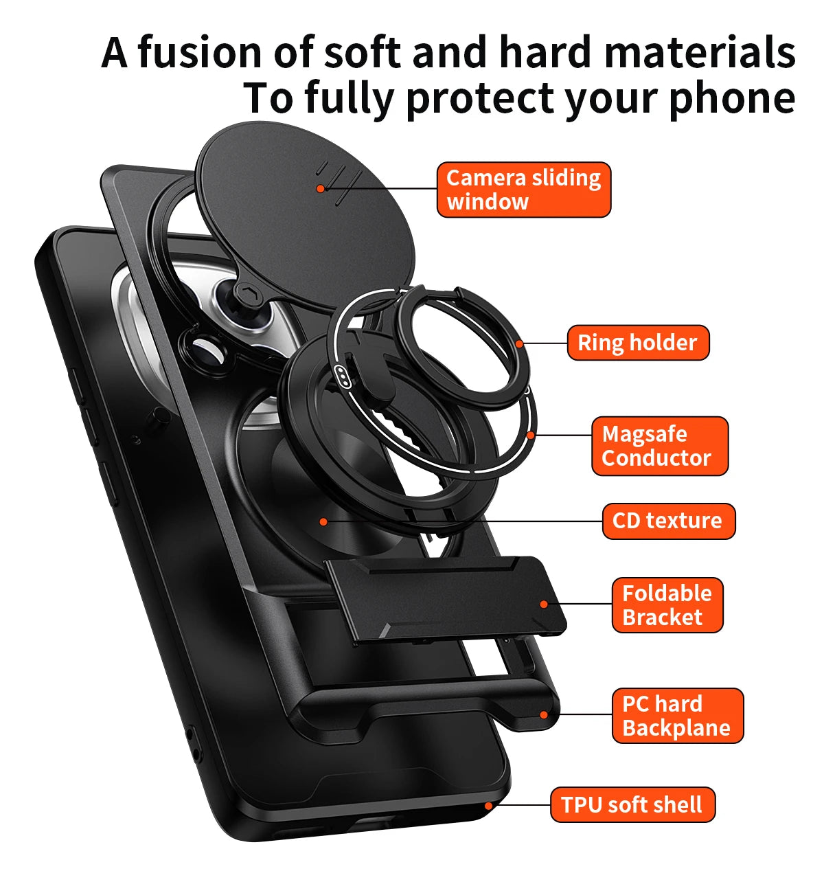 For Redmi Note 14 Pro Case Xiaomi Redmi Note 14 Pro Plus 5G Case Armor Shockproof Tpu Cover For Redmi Note 14 Pro 4G Case Fundas