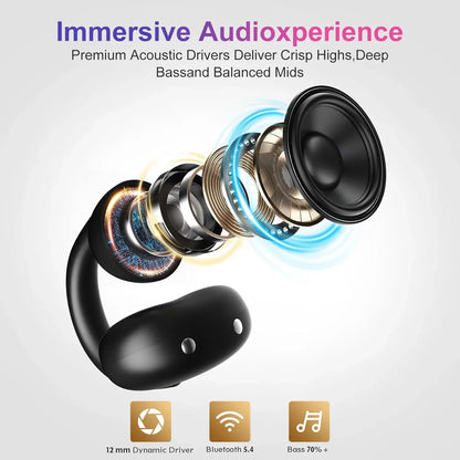 OHAYO Open Ear Headphones, Clip on Earphones, Wireless Earbuds Bluetooth 5.4, Lightweight Comfort，AI Call Noise Cancellation