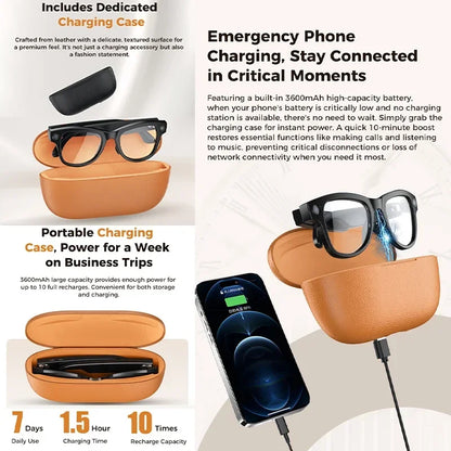 2026 Smart AI Glasses 4K 800W Camera 3600mAh Power Bank 32GB BT Translation ChatGPT Music Photos & Video Sunglasses Men  Women