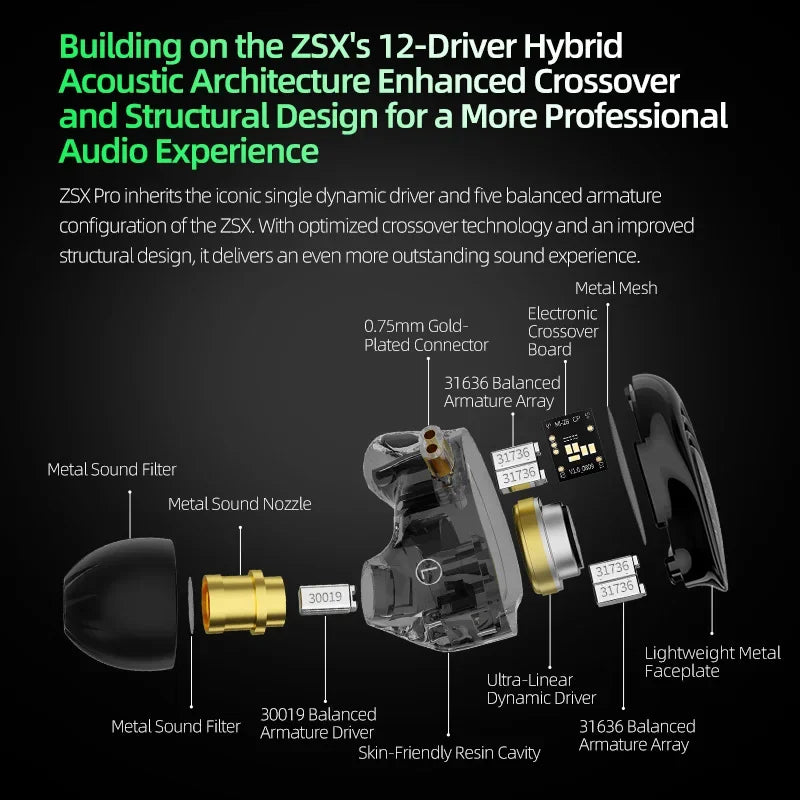 KZ ZSX Pro 5BA 1DD Hybrid Drive Unit Earphones 10mm Dynamic Drive IEMs HIFI Sport Game Earbuds Music Headsets ZSXPRO ZAX ZAS ZAR