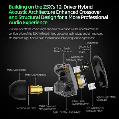 KZ ZSX Pro 5BA 1DD Hybrid Drive Unit Earphones 10mm Dynamic Drive IEMs HIFI Sport Game Earbuds Music Headsets ZSXPRO ZAX ZAS ZAR