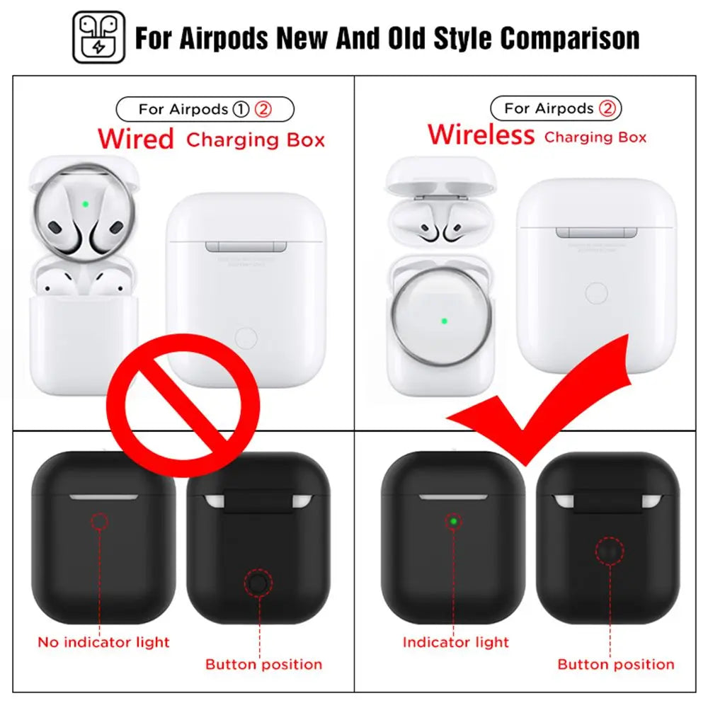 New Ultra Thin Slim Silicone Case Cover Wireless Earphones Pouch Protective Skin Sleeve Protector For Airpods 2
