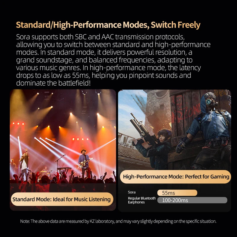 KZ Sora Bluetooth 5.4 Earphones True Wireless HiFi Bass Music Headphones High Quality TWS Earbuds Low Latency Gaming Headset