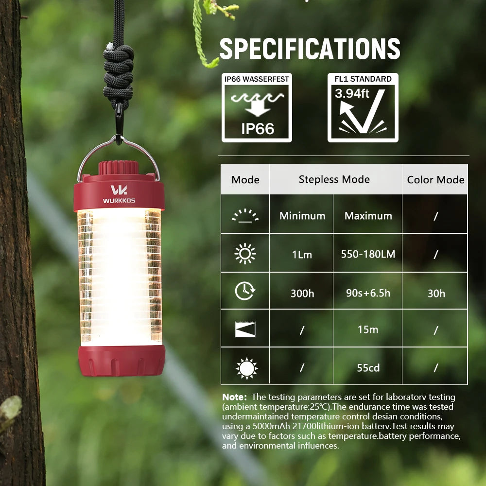 Wurkkos CL01 550LM RGB 550LM Rechargeable LED Flashlig Camping Lantern Power Bank Magnetic Work Light Rechargeable Waterproof